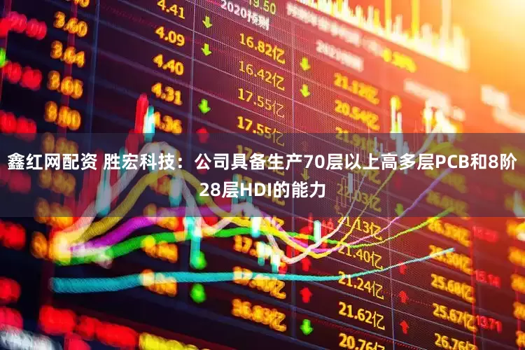 鑫红网配资 胜宏科技：公司具备生产70层以上高多层PCB和8阶28层HDI的能力